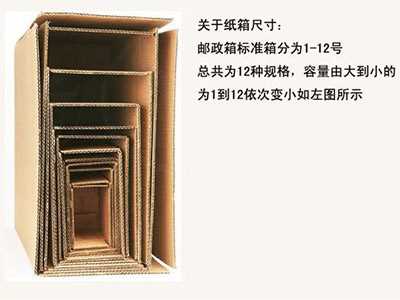商丘纸箱价格